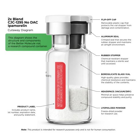 CJC-1295 w/o DAC + Ipamorelin 10mg/10mg Peptides - Thumbnail 5