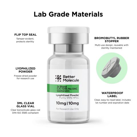 CJC-1295 w/o DAC + Ipamorelin 10mg/10mg Peptides - Thumbnail 6