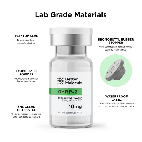GHRP-2 10mg Peptides - Thumbnail 6