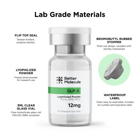 GLP-3 12mg Peptides - Thumbnail 6