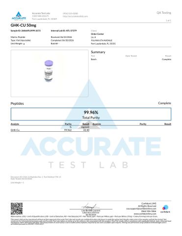 GHK-Cu 50mg Peptides - Lab Report 1