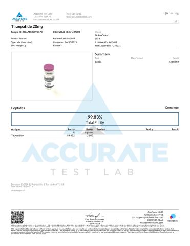 GLP-2 TRZ 20mg Peptides - Lab Report