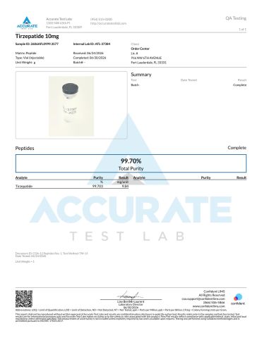 GLP-2 TRZ 10mg Peptides - Lab Report