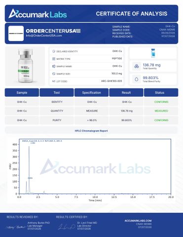 GHK-Cu 100mg Peptides - Lab Report
