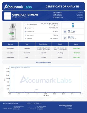 NAD+ 1,000mg + GHK-Cu 100mg + IGF-1 LR3 1mg + KLOW-80 Blend 80mg Research Kit — Cellular Aging Research Peptides - Lab Report 1
