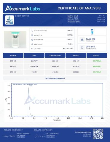 BPC-157 10mg Peptides - Lab Report
