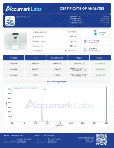 GLP-3 50mg Peptides - Lab Report