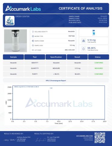 Hexarelin 5mg Peptides - Lab Report