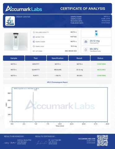 MOTS-C 30mg Peptides - Lab Report