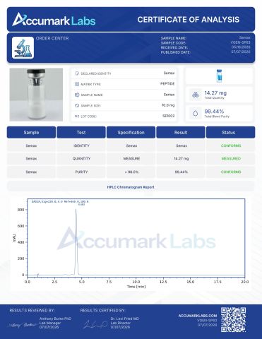 Semax 10mg Peptides - Lab Report