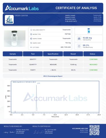 Skeletal Muscle Signaling Research Kit — Tesamorelin 10mg + IGF-1 LR3 1mg Peptides - Lab Report 1
