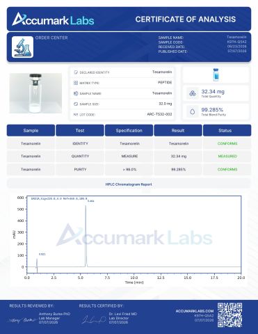 Tesamorelin 32mg Peptides - Lab Report