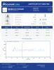 DSIP 10mg Peptides - Lab Report Thumbnail