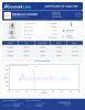 GLP-2 TRZ 60mg Peptides - Lab Report Thumbnail