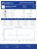 Elite Performance Research Kit — Tesamorelin 10mg + IGF-1 LR3 1mg + MOTS-C 10mg Peptides - Lab Report Thumbnail 1