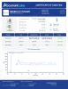 NAD+ 1,000mg + GHK-Cu 100mg + IGF-1 LR3 1mg + KLOW-80 Blend 80mg Research Kit — Cellular Aging Research Peptides - Lab Report Thumbnail 1