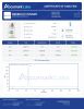 KPV 10mg Peptides - Lab Report Thumbnail