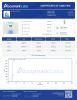 GHK-Cu 100mg Peptides - Lab Report Thumbnail