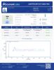 Glow-70 Blend 70mg Peptides - Lab Report Thumbnail