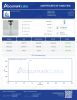 GLP-3 30mg Peptides - Lab Report Thumbnail