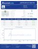 MOTS-C 30mg Peptides - Lab Report Thumbnail