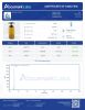 NAD+ 1,000mg Peptides - Lab Report Thumbnail
