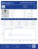 Semax 10mg Peptides - Lab Report Thumbnail
